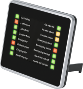 HomeMatic Wireless Status Monitor LED16