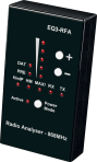 Radio Analyser – 868 MHz